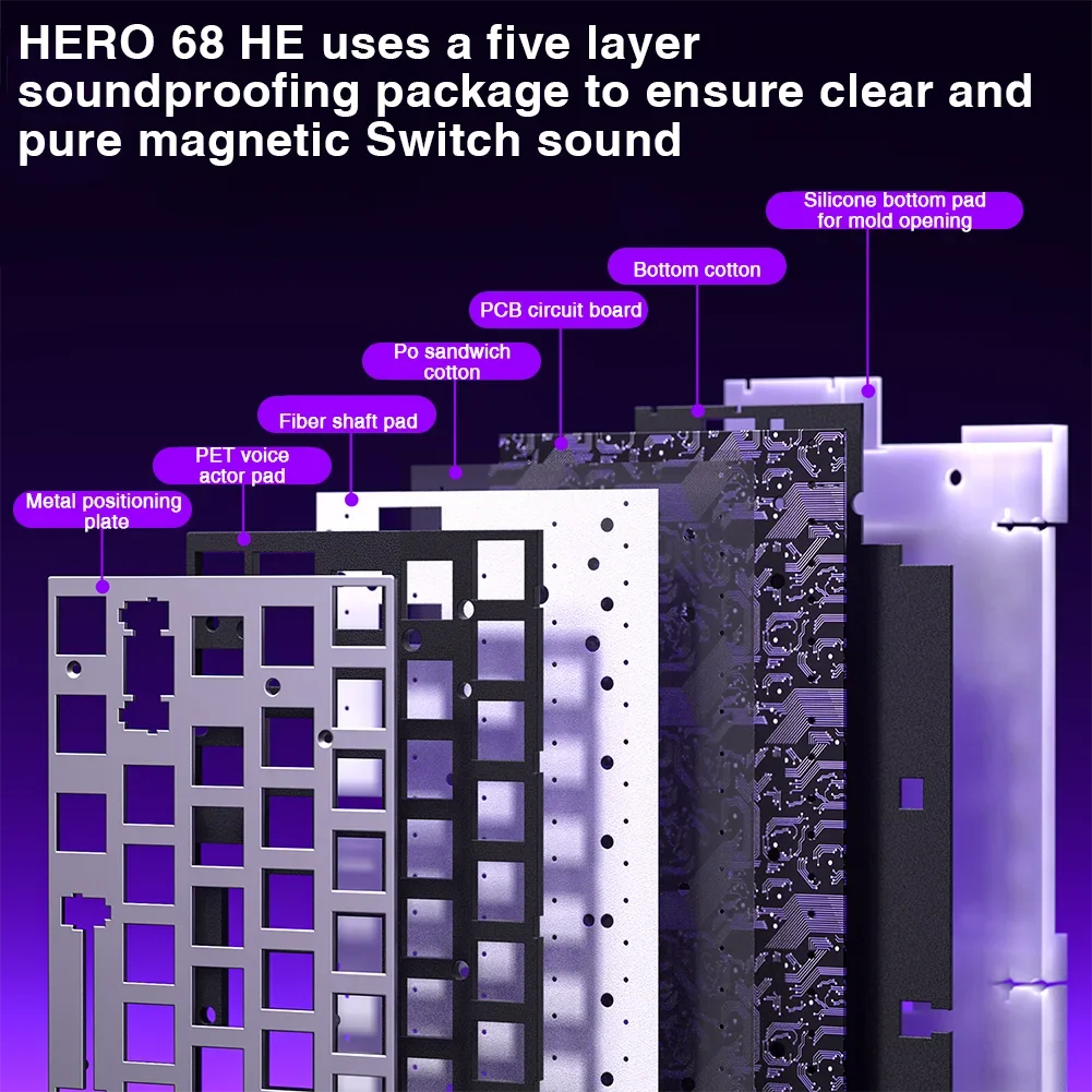 AULA HERO 68HE Magnetic Switch Keyboard RGB Gaming Mechanical Keyboard Rapid Trigger 8K Return Wired Esports Custom Keyboard 4