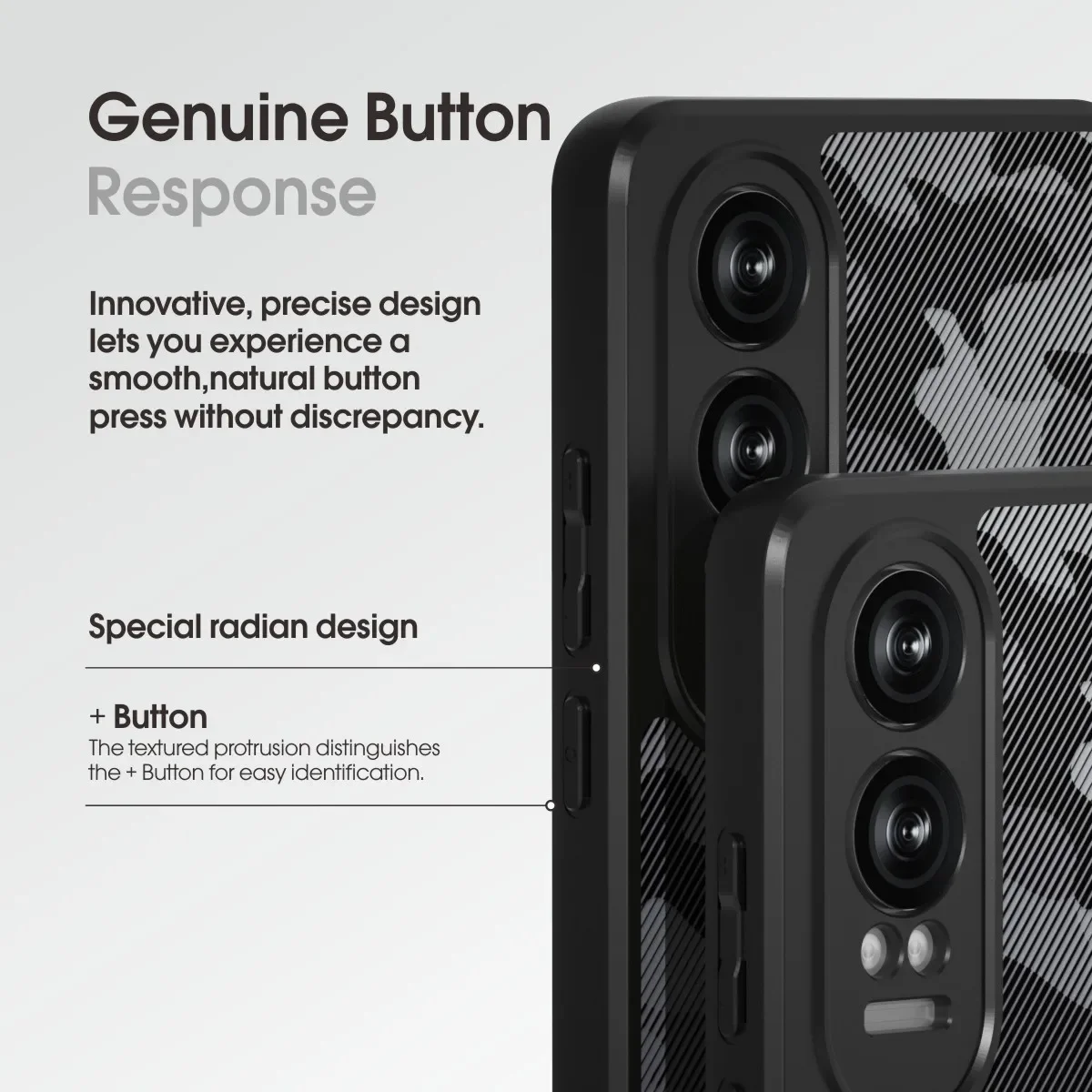 IBMRS Clear Back Cover Case with Camera Protection Bump – Durable TPU+PC Blend, Camo Black