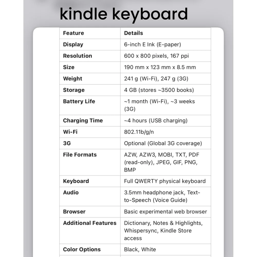Used Kindle 3 Keyboard Generation Ebook E Book Eink E-ink Reader 6 Inch Touch Screen Wifi Ereader No Light for Kobo Kindle