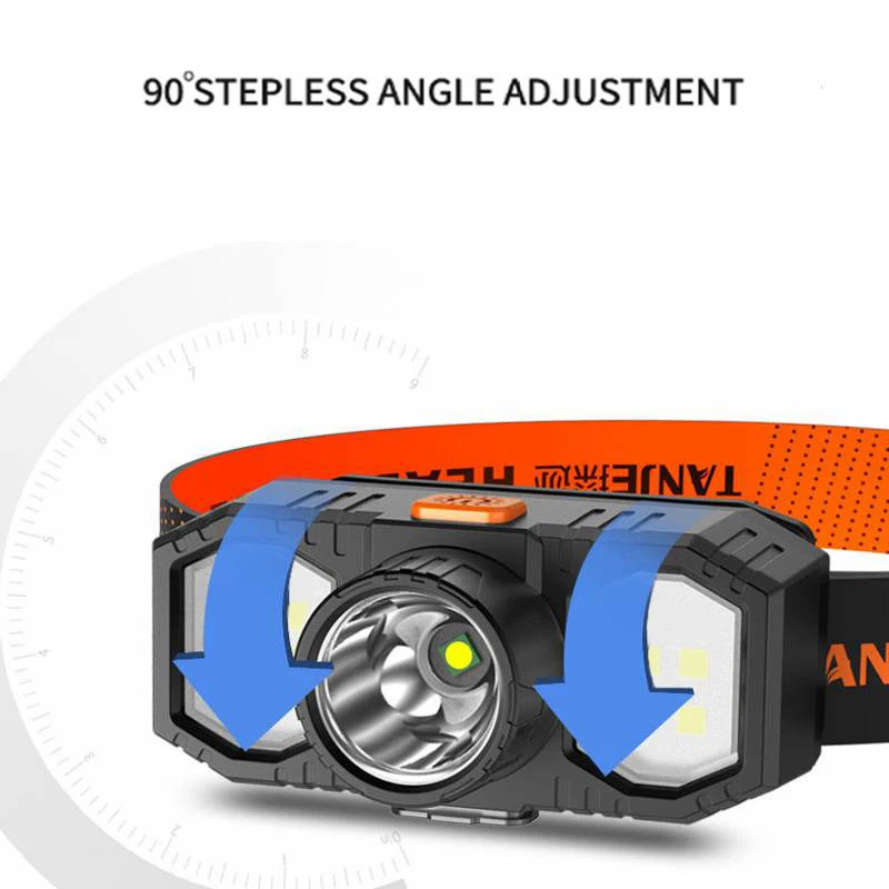 Portable USB Rechargeable LED Flashlight Powerful Headlamp Outdoor Super Bright Fishing Hiking Torch Head Lamp 18650 Battery Portable USB Rechargeable LED Flashlight Powerful Headlamp Outdoor Super Bright Fishing Hiking Torch Head Lamp 18650 Battery