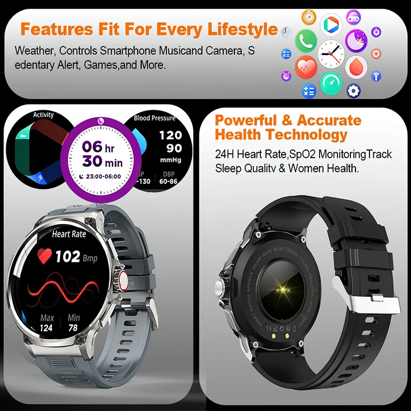 2025 New 1.85-inch AMOLED HD smartwatch Men GPS track HD Bluetooth call 710 mah large battery suitable sports waterproof Watches