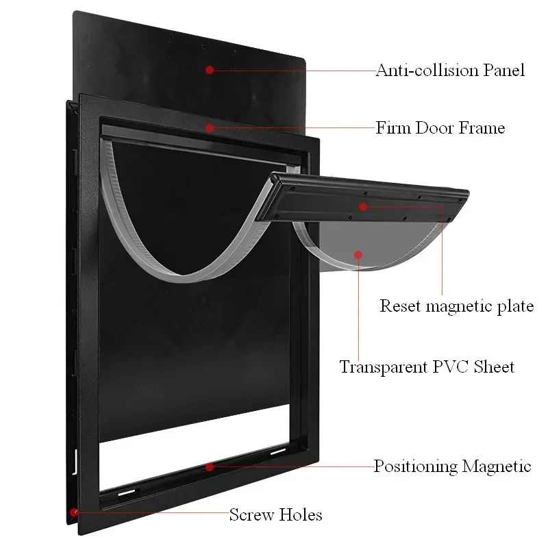Large Dog Door PVC Magnet Automatic Closing Door Puppy Magnetic Lock Cat Flap Screen Safety Weatherproof Rain M/L/XL