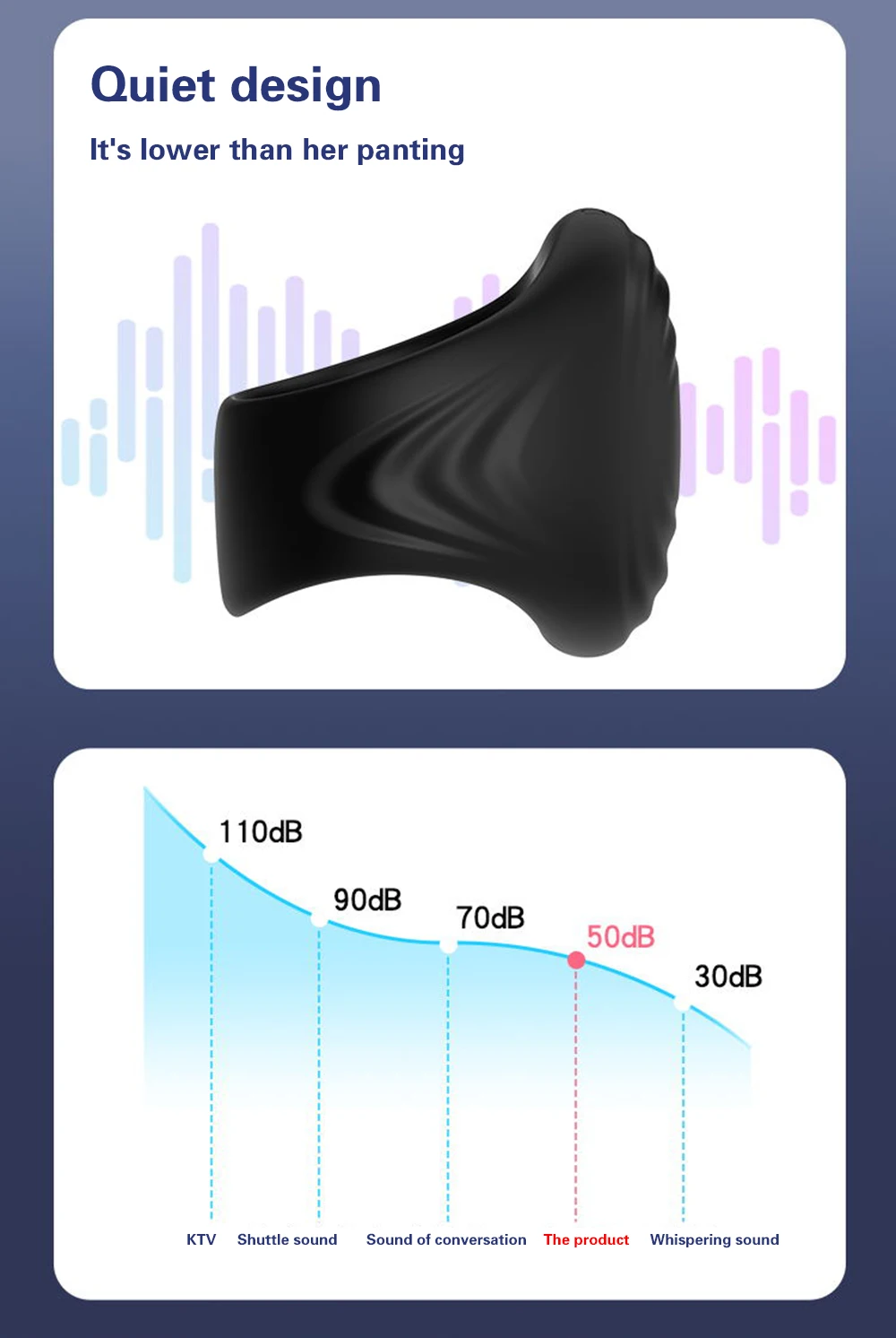 Giocattolo vibratore estensore del sesso per uomini 10 modalità Masturbatore maschile pompino Glande vibratore allenatore ritardato ritardato ed_voghion.com