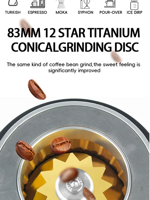 LRlufeibao JT83 Plus Electric Coffee Grinder with 83mm