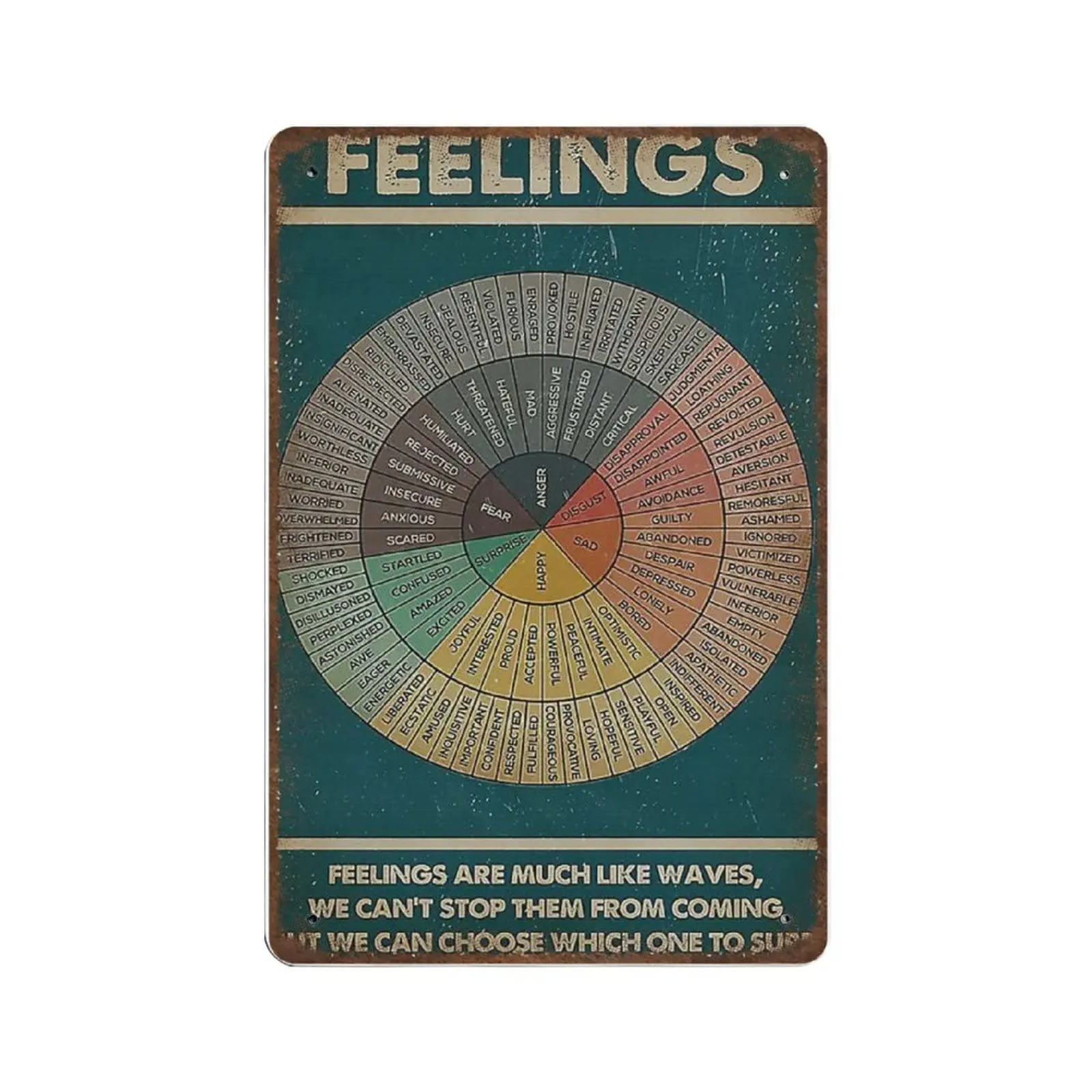 

Retro Thick Metal Tin Sign-Social Worker Feelings Tin Sign -Novelty Posters，Home Decor Wall Art，Funny Signs for Home/Kitchen/Gar