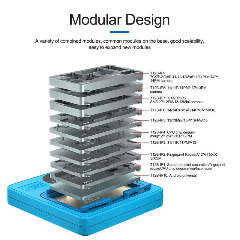 SUNSHINE SS-T12B Multi-functional Heating Platform X-17PM 2