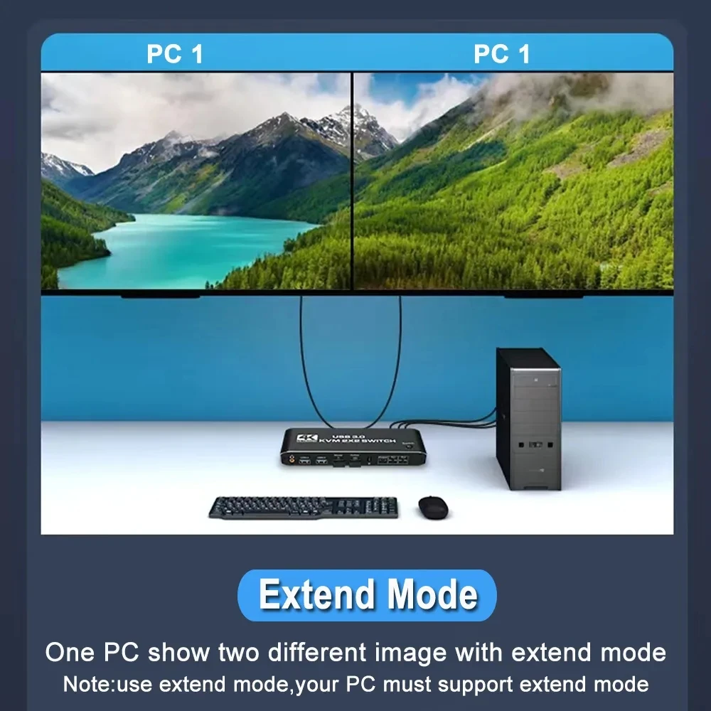 Фото KVM-переключатель 2X2 HDMI 4K 60 Гц, KVM HDMI с двойным монитором, Расширенный дисплей, USB KVM-переключатель, 2 в 2 выхода, для 2 компьютеров, совместное использование 2 мониторов №4