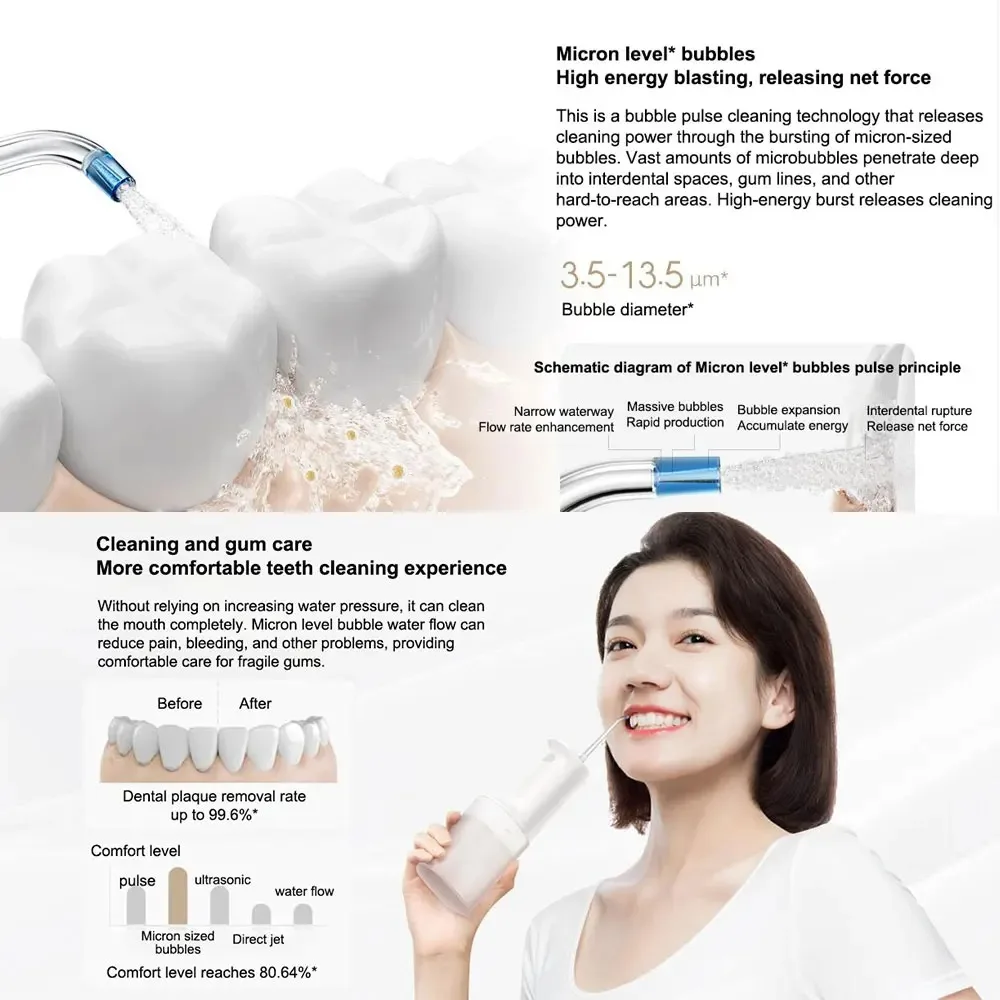 Oral Irrigator 2025 XIAOMI MIJIA Portable 2 Dental Teeth Whitening Flosser bucal tooth Cleaner vibration waterpulse Water Thread