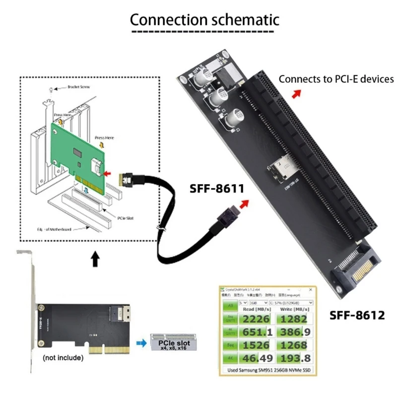 Рисунок 3 - PCIE Express4.0 X16 к внешним хост-адаптерам