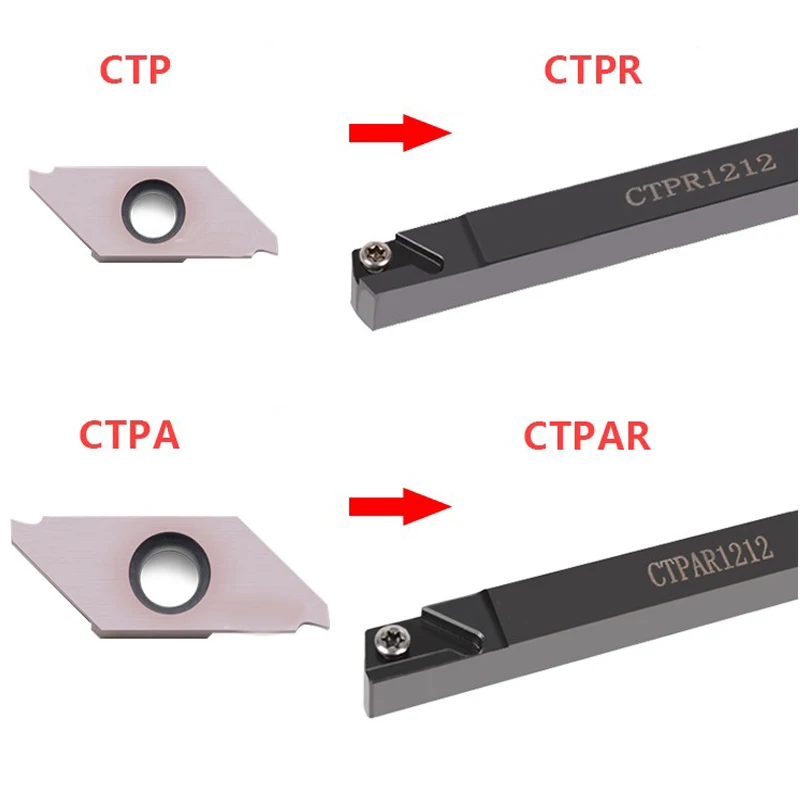 LIHAOPING CTPR CTPAR 선반 슬롯 커팅로드 CTPR1212 CTPR2020 CTPAR20 CTPAR16 CTPAR12 금속 외부 홈 가공 선삭 공구