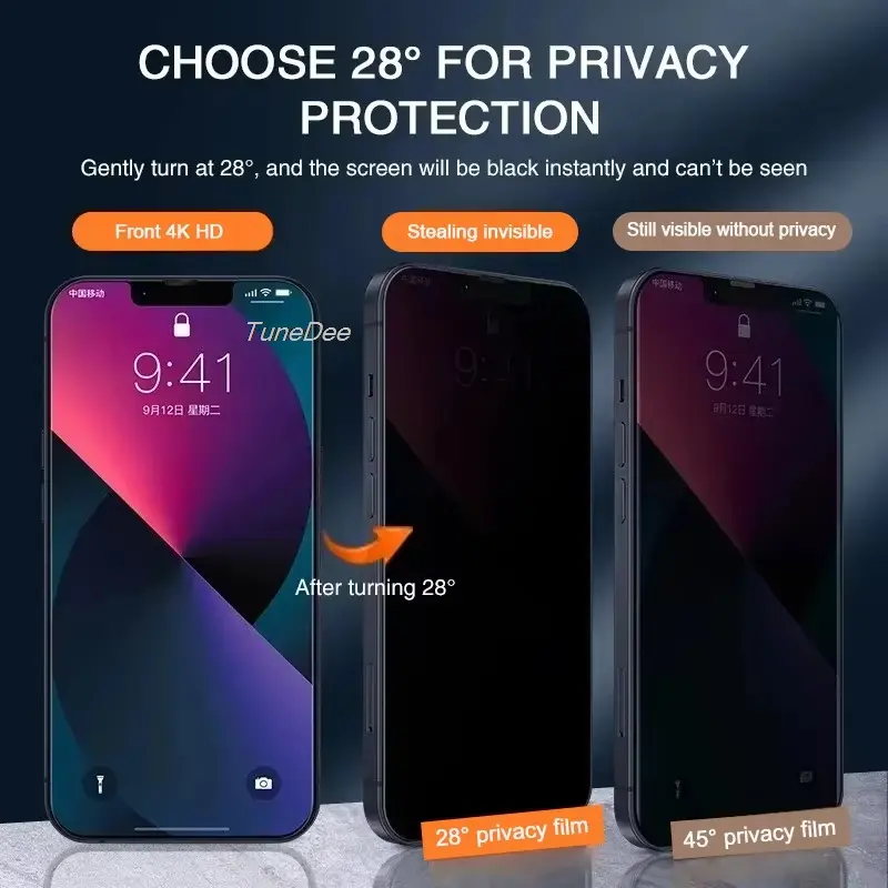 1-5Pcs Anti-Spy Tempered  Glass For iPhone 17 Pro Max 16 18 13 12 11 14 15 16e Mini Plus X XS XR 7 8 SE Privacy Screen Protector - Image 2