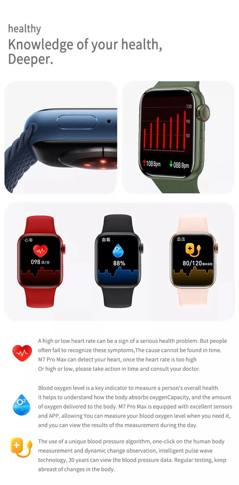 M7 Max Smartwatch Series 7 Bluetooth Call NFC 1.9 Inch HD Infinite Screen Wireless Charging DIY Watchfaces Smart Watch