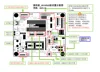 CS8412 coaxial fiber optic receiving board 3