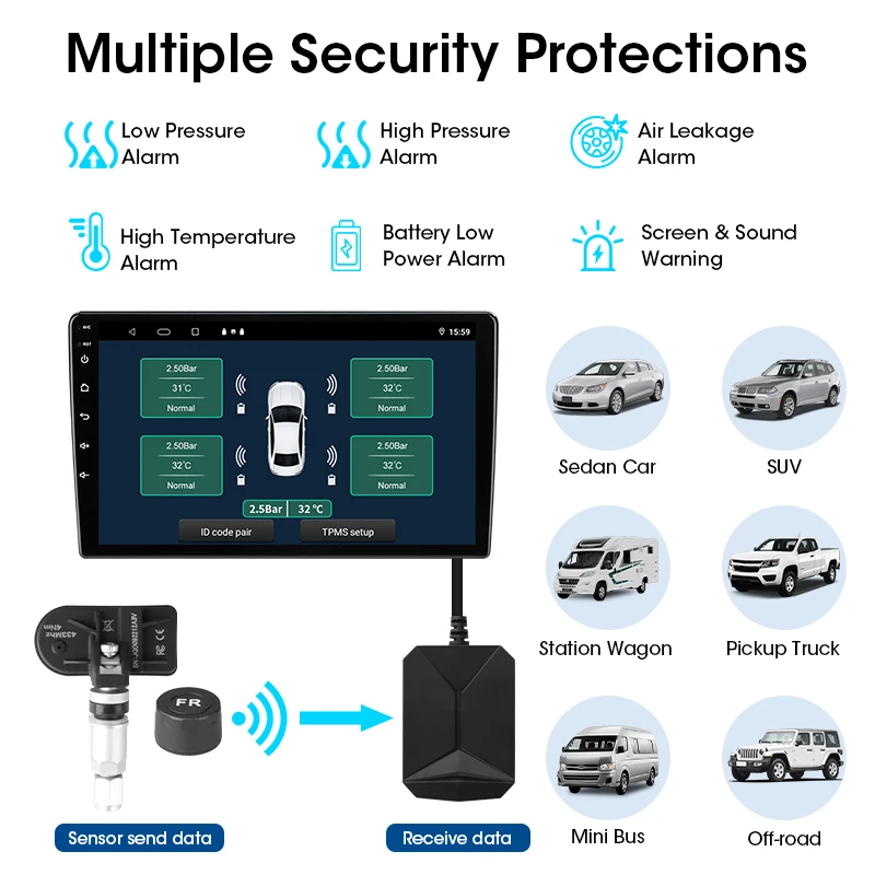 Car Tire Pressure Monitor USB Android TPMS for SUV