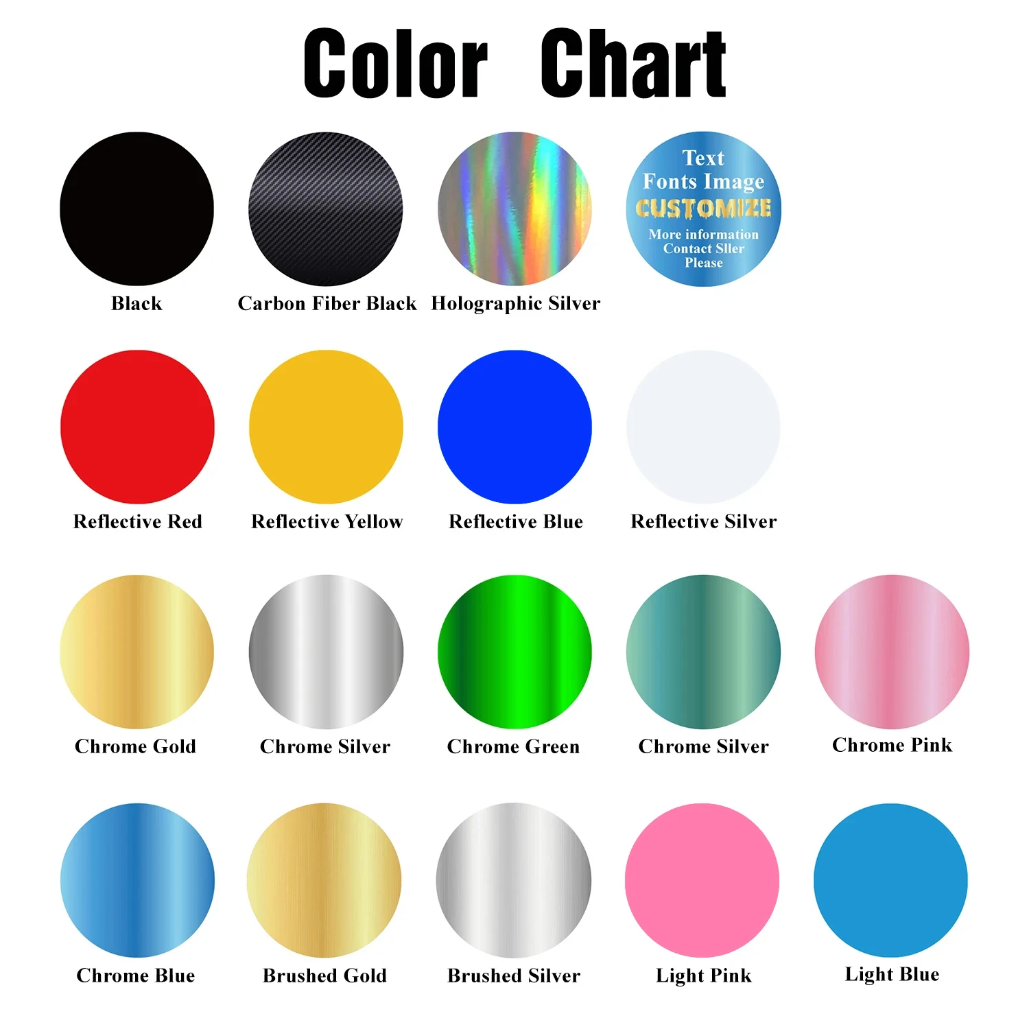 Diesel Fuel Color Chart