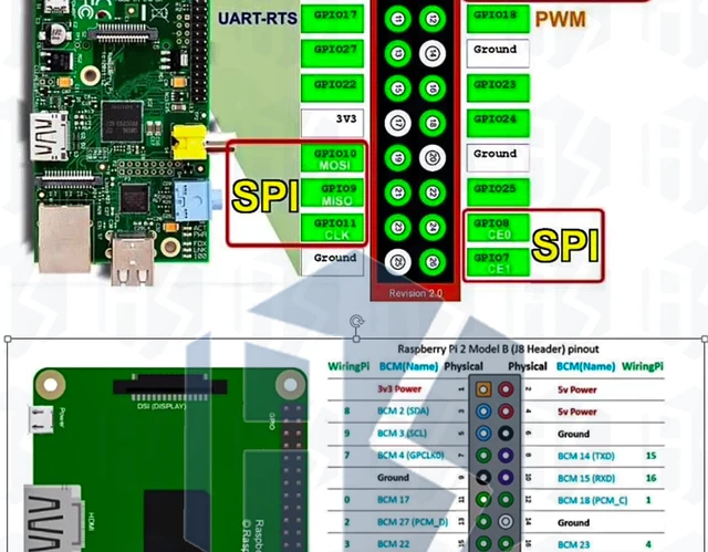 Scheda Espansione GPIO Per Raspberry Pi - Breakout T Con Cavo 40 Pin E Breadboard - Foto 4