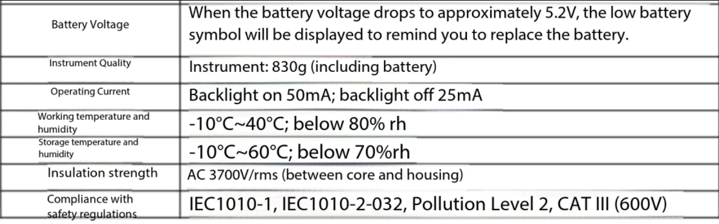 ETCR7000/B Large-Range Clamp Meter/High Current Clamp Meter/Leakage Current Test