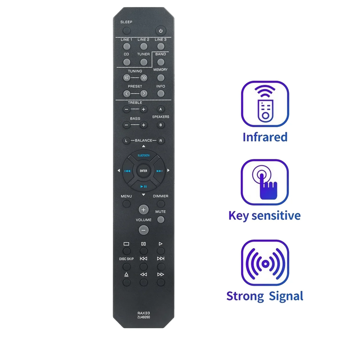 Rax33 Sostituisci Il Telecomando Per Il Ricevitore Stereo Yamaha R-S202 R-S202Bl R-S202D Rs202 Rs202Bl Rs202D