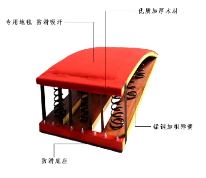 High quality spring board,gymnastic spring board