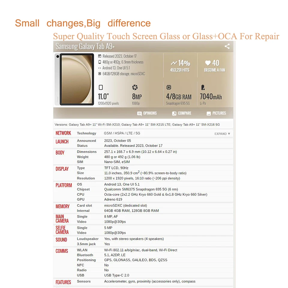 de tela sensível ao toque para Samsung