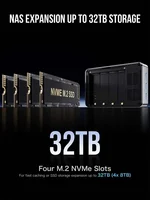 GMKtec G9 NAS MINI PC Twin Lake N150 Windows 11 Pro DDR5 12GB on Board 64GB EMMC4'SSD Slot Max 16TB Dual 2.5G Lan WIFI 6 BT5.2 2