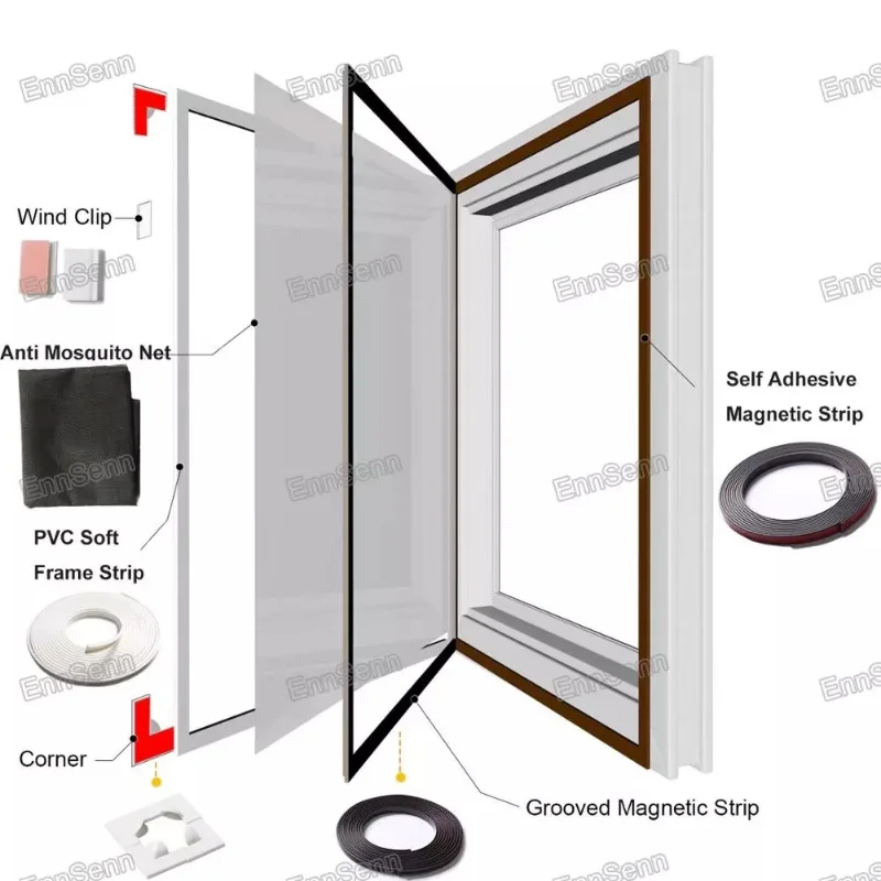 Window Screen Accessories Soft Frame Magnetic DIY Pvc Frame Card Slot Strip