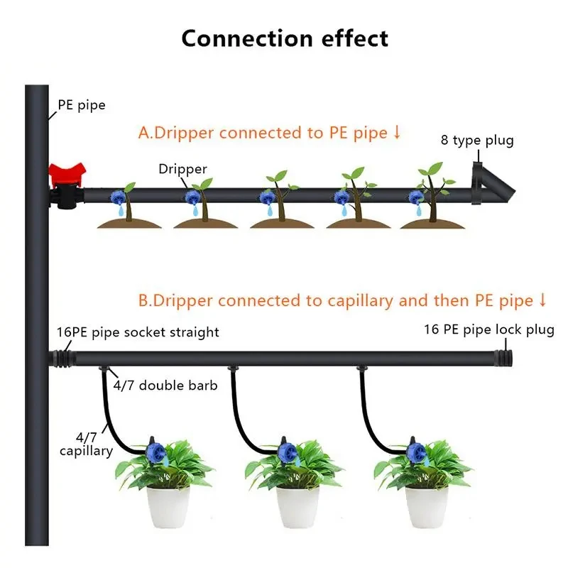 10~50 Pcs 2L/4L/8L Pressure Compensating Dripper Garden Micro Irrigation Watering System Fitting Irrigation Drop Drip Nozzle