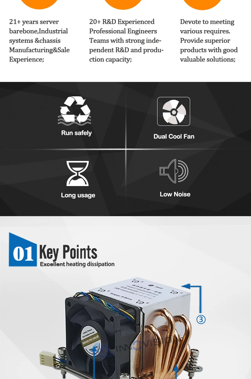 LGA115X, LGA1200, LGA1366, Refrigerador com ventilador 6025,