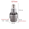 Focusing LED Spotlight 110V 220V Bulb E27 Screw  Zoom Spotlights Warm Light Neutral light  Room Mural Restaurant lighting 3