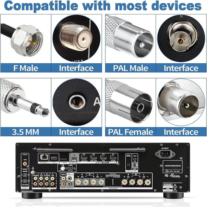 FM Radio Dipole Antenna for Stereo Receiver Indoor Music System FM Radio Home Stereo Receiver Audio Video Home Theater