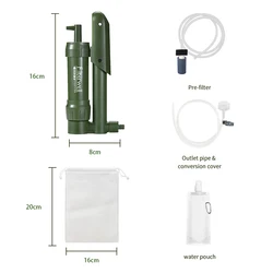 Compact Water Purifier: Portable Outdoor Survival Filter for Travel, Hiking, and Camping (JY-SYUF-03 Whole set)