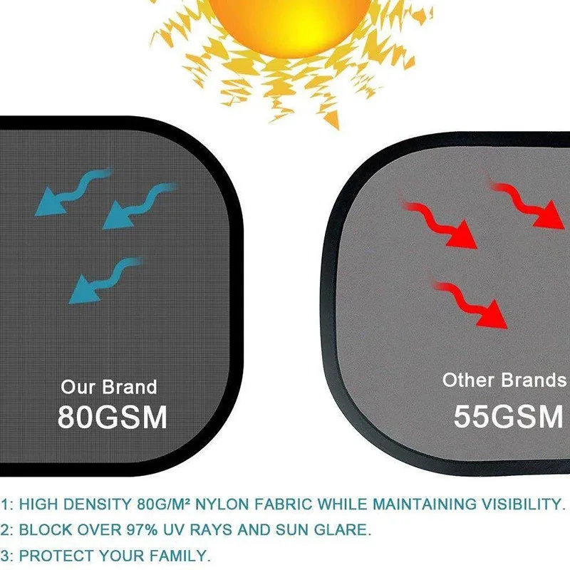 Universal Car Sunshades Foldable 1-5Pcs Auto Side Window Rear Windscreen Mesh Sunshade Cover Car Windshield Accessories Exterior