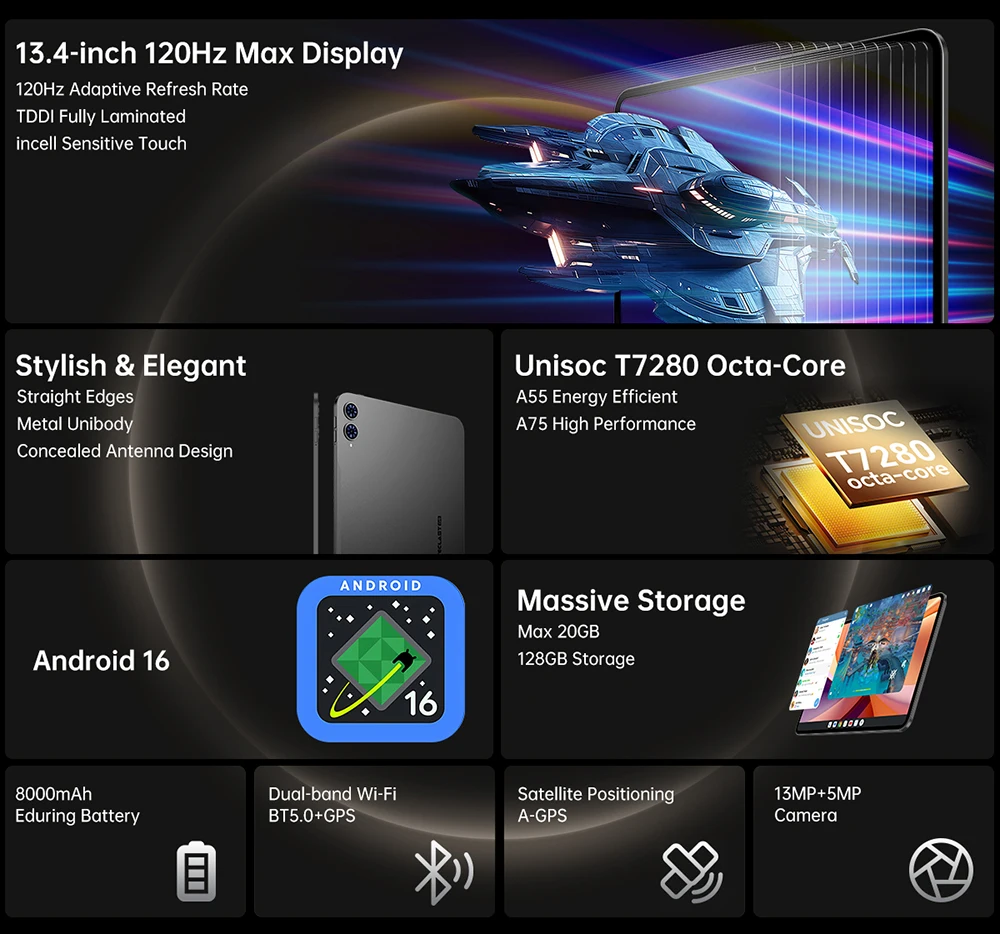 Caratteristiche di connettività del Teclast T65