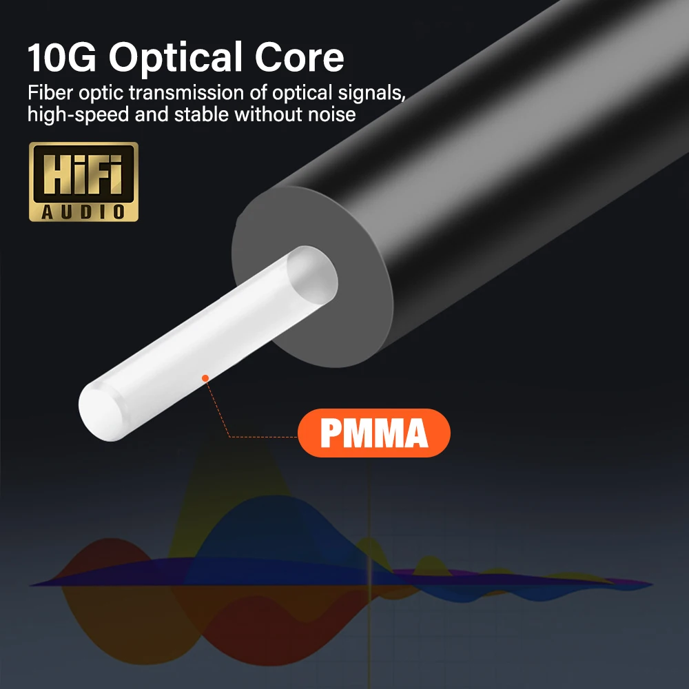 Premium Fiber Optic Digital Audio Cable - Toslink to Mini Toslink (5M, 10M, 15M)
