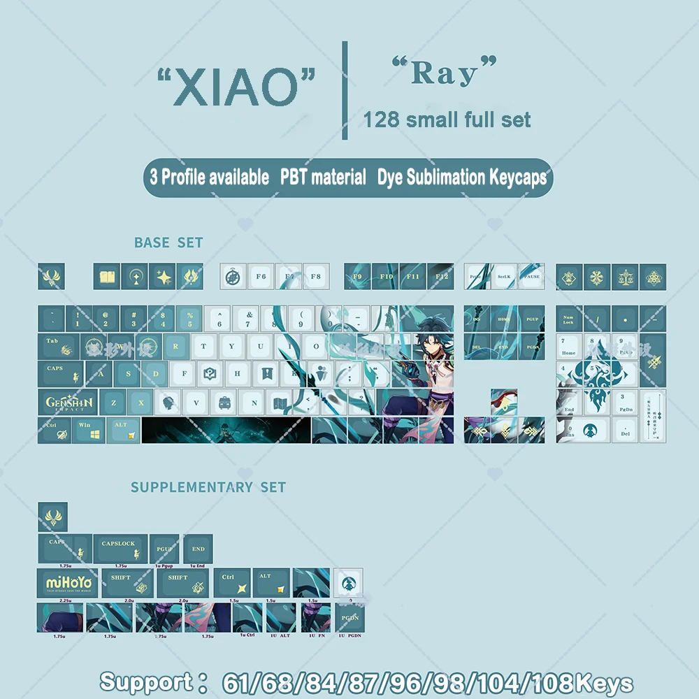 Computers e Electronics
