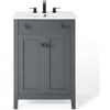Classic modern minimalist design Bathroom vanity cabinet, 24 ", white sink, gray Product Dimensions 18"D x 24"W x 33"H 4