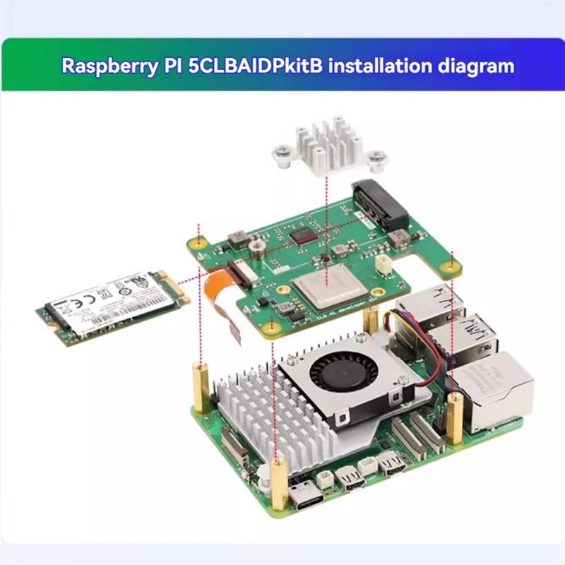 라즈베리 파이 5 CLB AI DP 키트, 라즈베리 파이 AI 키트 PCIE-M.2 확장 보드 Hailo-8 CLB AI 개발자 키트용으로 최고의 선택