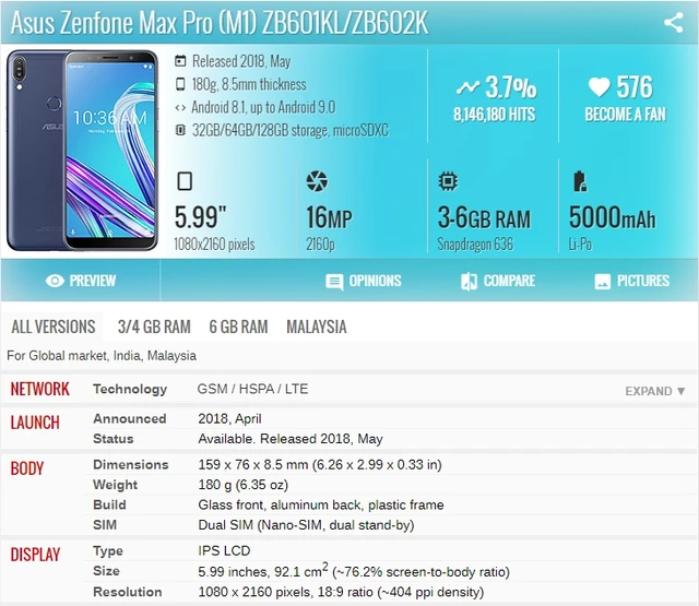㊼ASUS Zenfone Max Pro M1 ZB602KL-X00TD ㊼ASUS Zenfone Max Pro M1 ZB602KL-X00TD For Asus ZenFone Max