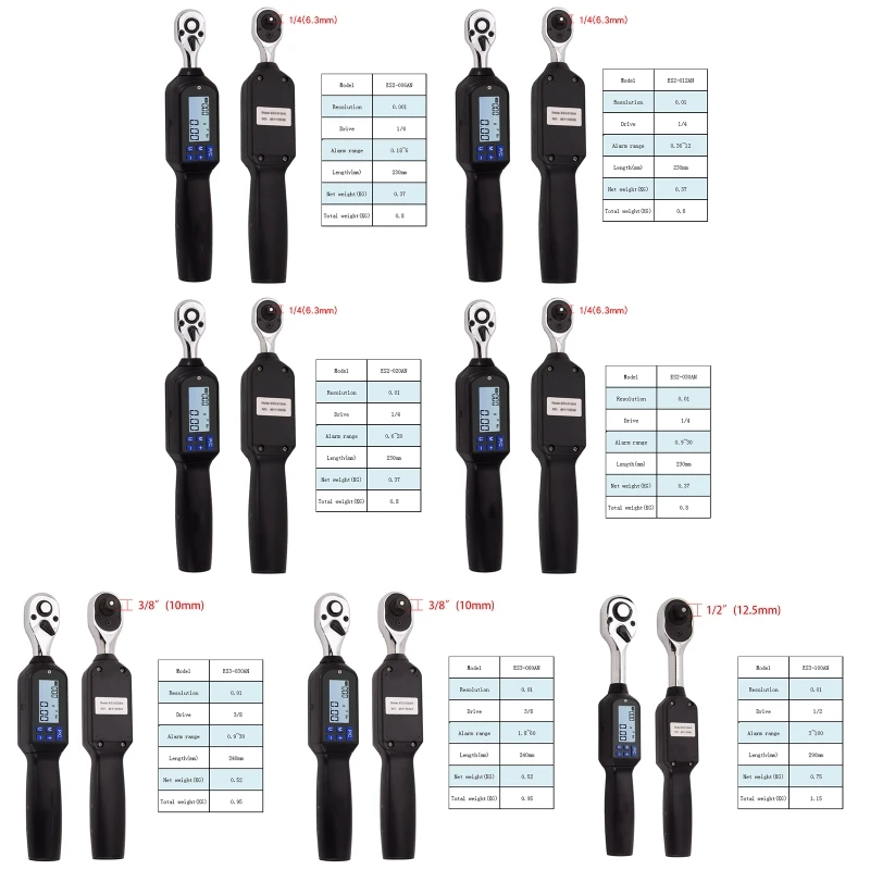 Wren Torque Wrench Conversion Chart