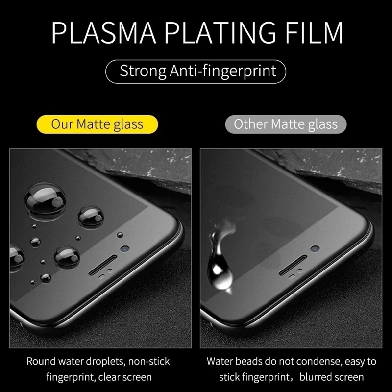 Premium 4-Pack Matte Ceramic Screen Protector Set
