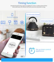 Tuya US Power Strip with Power Monitor Wifi Smart Plug Electrical Sockets USB Ports Extension Cable Works with Alexa Smart Life - Image 3