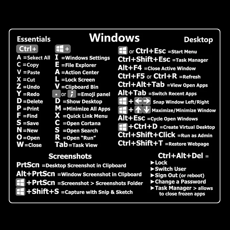 빠른 참조 키보드 가이드 단축키 스티커, 노트북 또는 PC용, Windows + 워드/엑셀 (Windows용), 어도비 포토샵, 30 개/세트