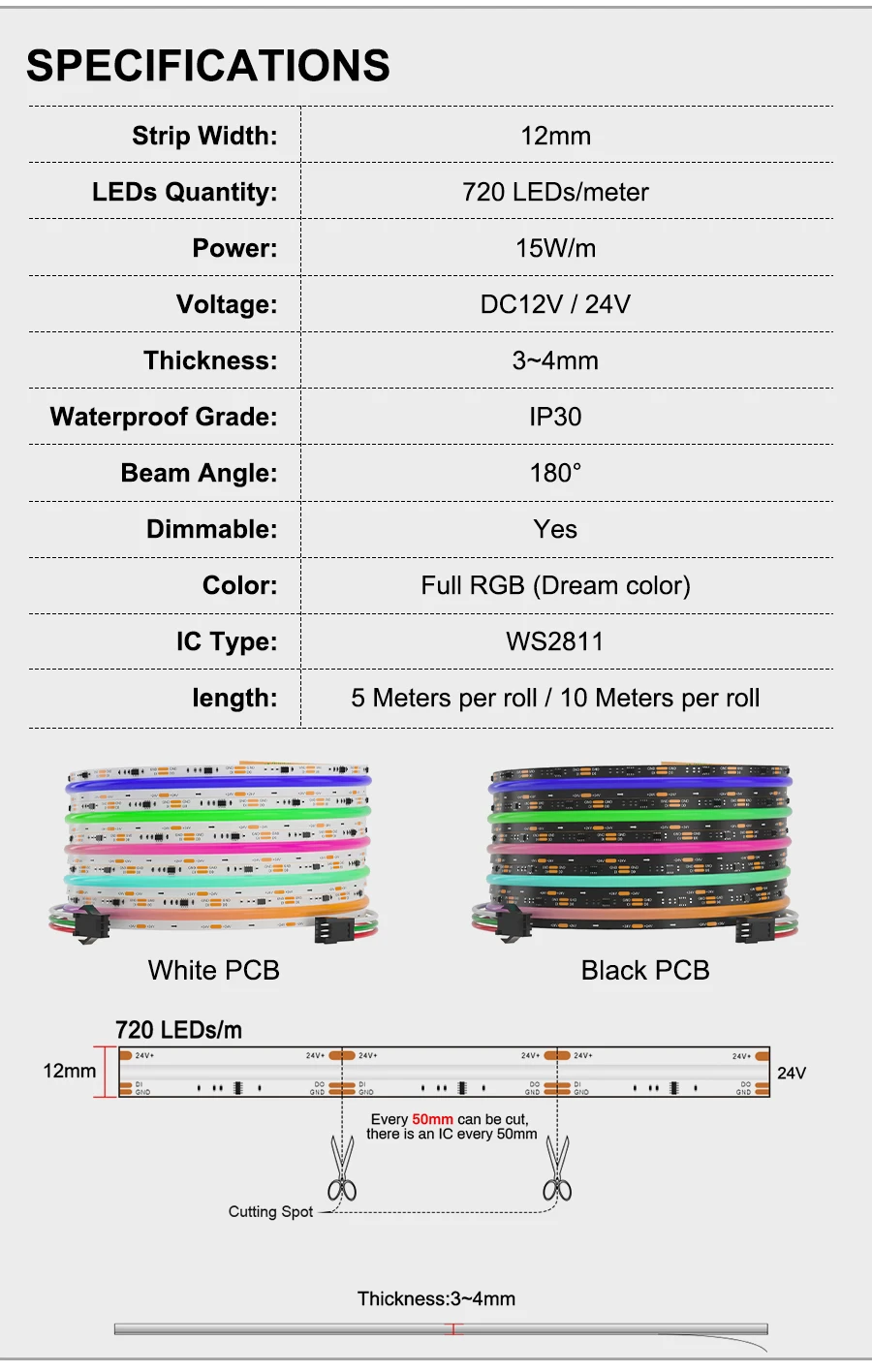 1M-25M Tuya WiFi Addressable LED Strip Lights Kit WS2811 SPI RGBIC Dream Color LED Tape 24V Pixel Strip For Home Decor