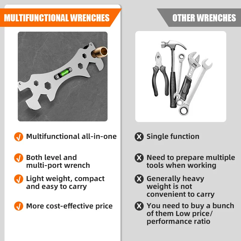 Multifunctional Wrench Bend Angle Leveling Wrench Shower Faucet Universal Repair Wrench Bathroom Installation and Maintenance