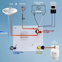 Chauffe-eau portable au propane intelligent pour camping-car et caravane 2
