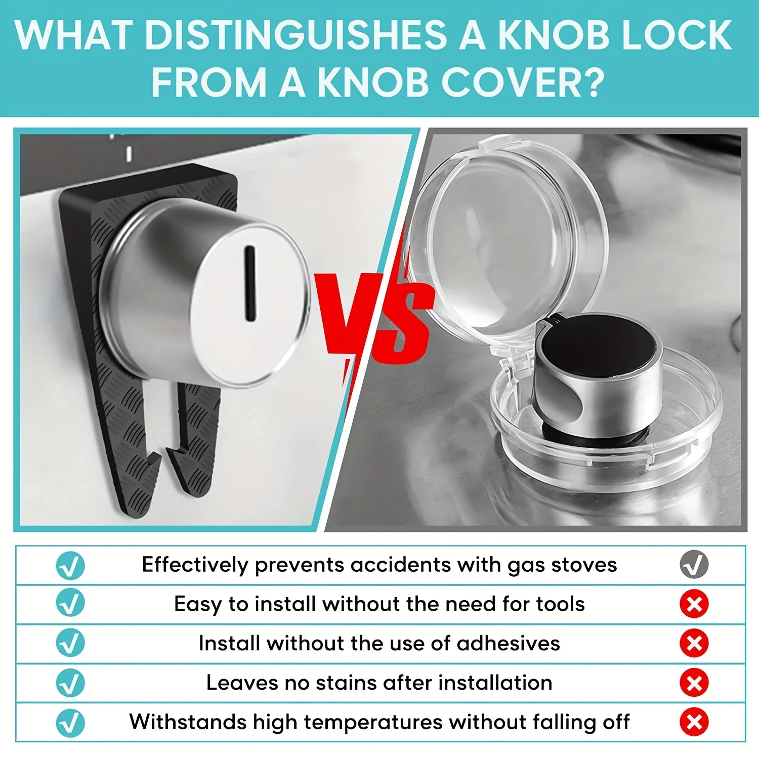 Stove Protector Cover Gas Stove Knob Covers 1/4/8 PCS For Child Safety