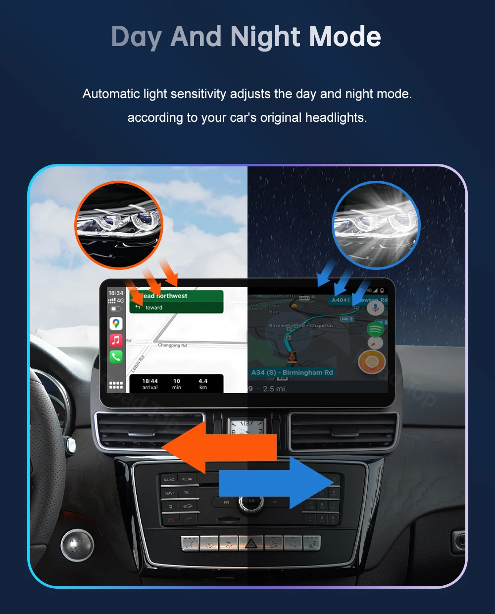 12,3'' Road Top Multimedia-Display für Benz NTG5.0 GLE GLS 2016-2018 Touchscreen Wireless Carplay Navigation Android Auto – Detail 7
