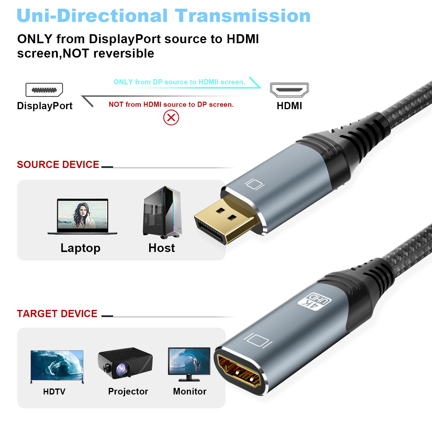 Что лучше подключать hdmi или displayport. Что лучше подключать hdmi или displayport