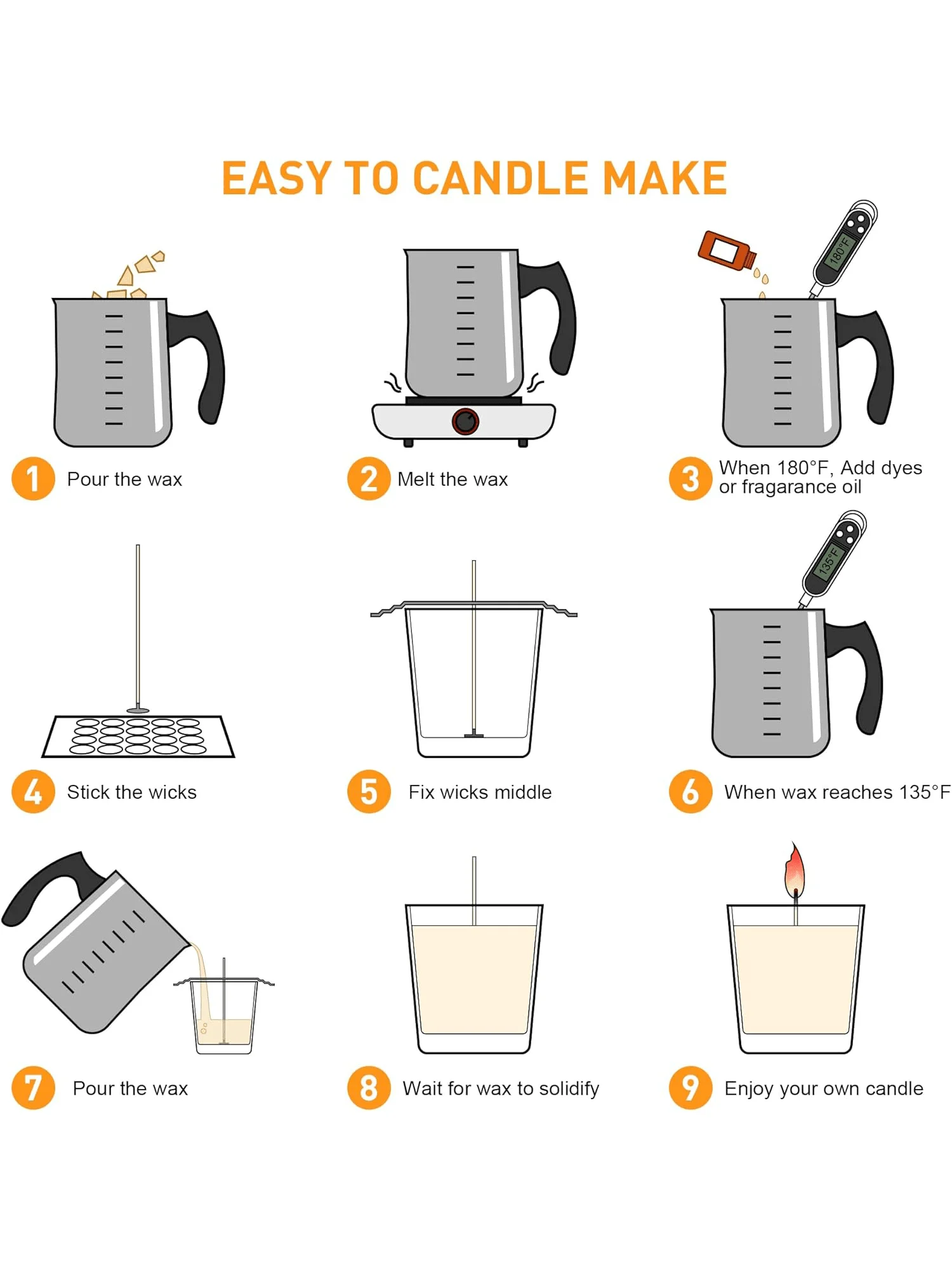 Candle making kit, DIY candle craft tools, 1 candle making pouring pot, 100 wicks, 100 stickers and 50 single hole