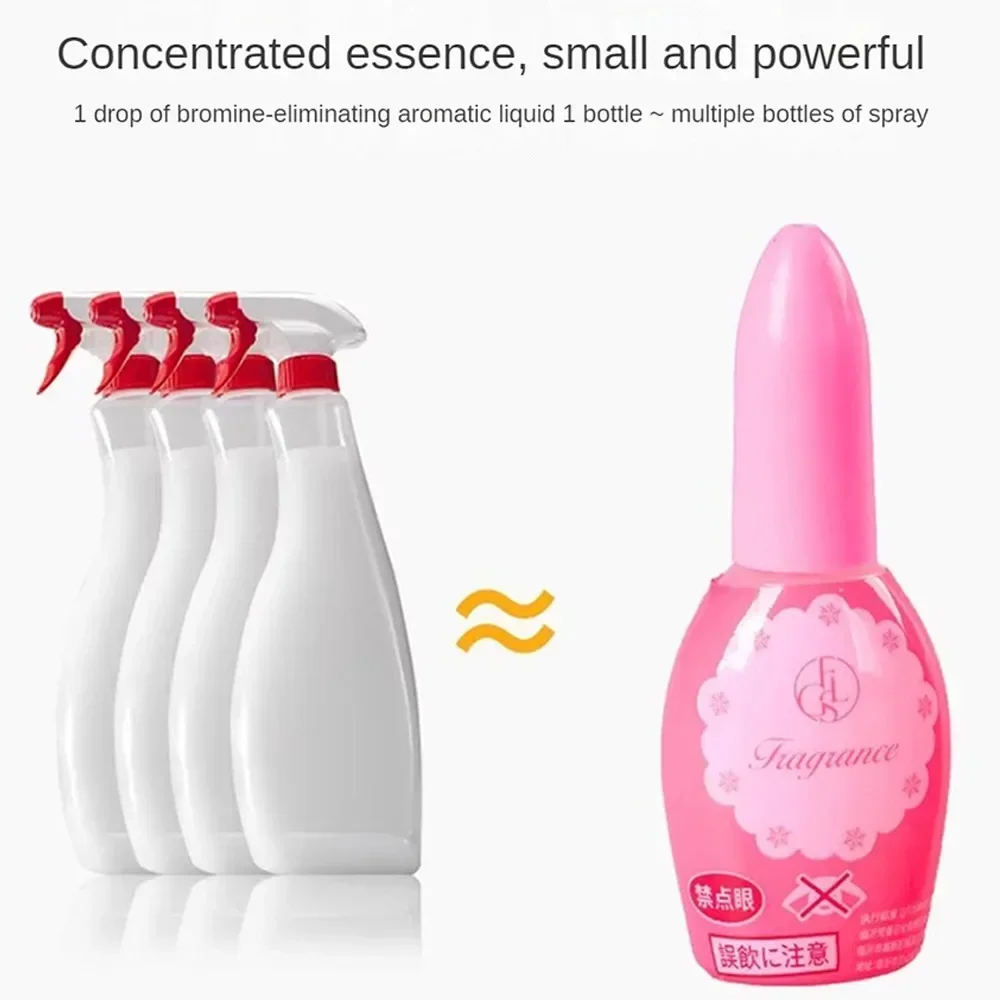 Deodorante Liquido Yuan da 20ml, Profumo per WC, Aromaterapia per Interni, Deodorante per Ambienti per Eliminare gli Odori - immagine 3